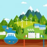 Canada launches first utility-scale microgrid system